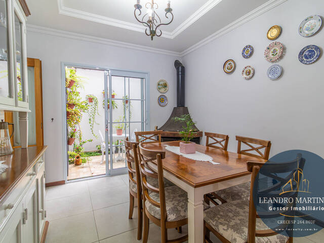 Casa em condomínio para Venda em São Paulo - 4